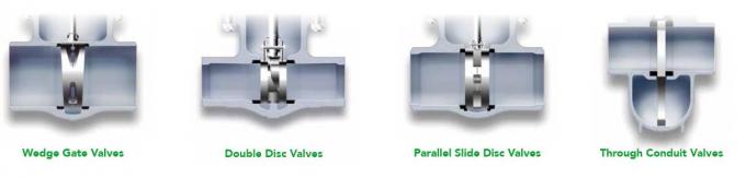 Flanged End Bolted Bonnet Wedge Parallel Disc Gate Valve Class 150 ~ 2500Lb 0