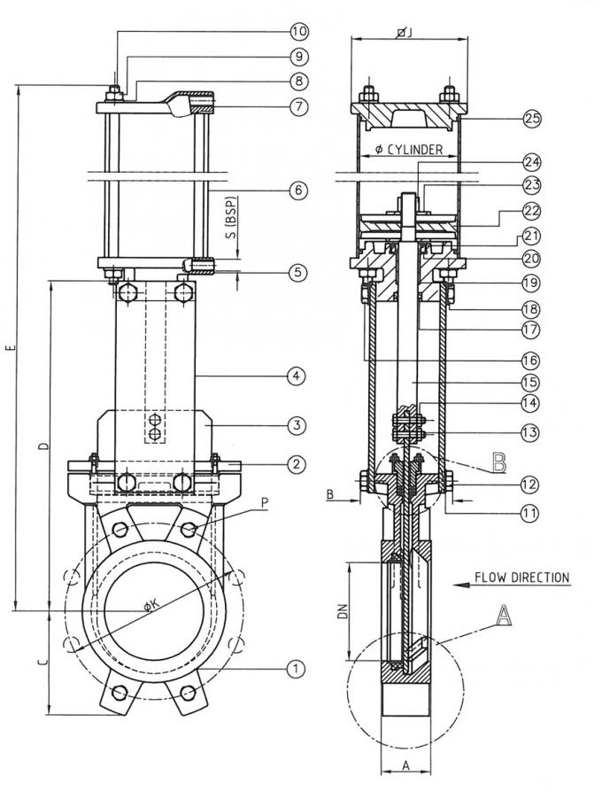 Duplex Manual Operation Lug Connection Valve Anti Leakage With No Slag Build - Up 0