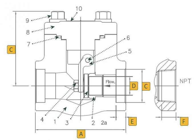 Full Port Forged Steel Check Valve Handwheel Operation With NPT Flanged End 0