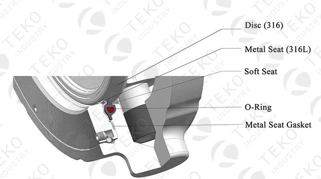 Fire Safe High Performance Butterfly Valves , Manual Double Offset Butterfly Valve 0