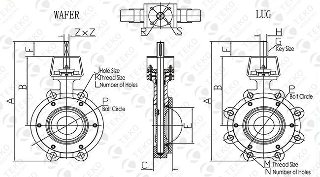 Lever Operations High Performance Butterfly Valves Metal Seated For High Temp Service 0