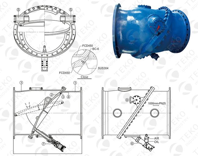 Tilted Disc Industrial Check Valve Minimum Pressure Loss With Oil Dashpot For Water 1