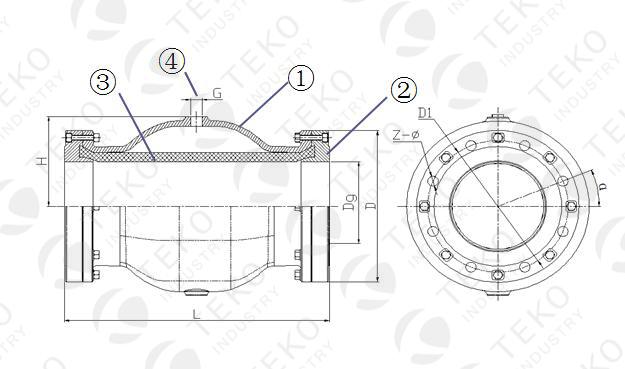 Quick Action Full Bore Air Operated Pinch Valve Aluminum Body For Food Process 0