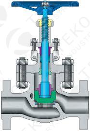 Live Load Packing Gland BS 1873 Globe Valve , BB Bolted Bonnet Globe Valve For Chemical Plant 0