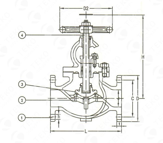 F7319 10K Cast Steel SDNR Straight Type JIS Globe Valve For Pipe System 0