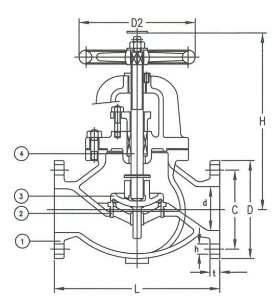 F7353 JIS Marine Valve Cast Iron Screw Down Non - Return Straight Type With CCS Certificate 0