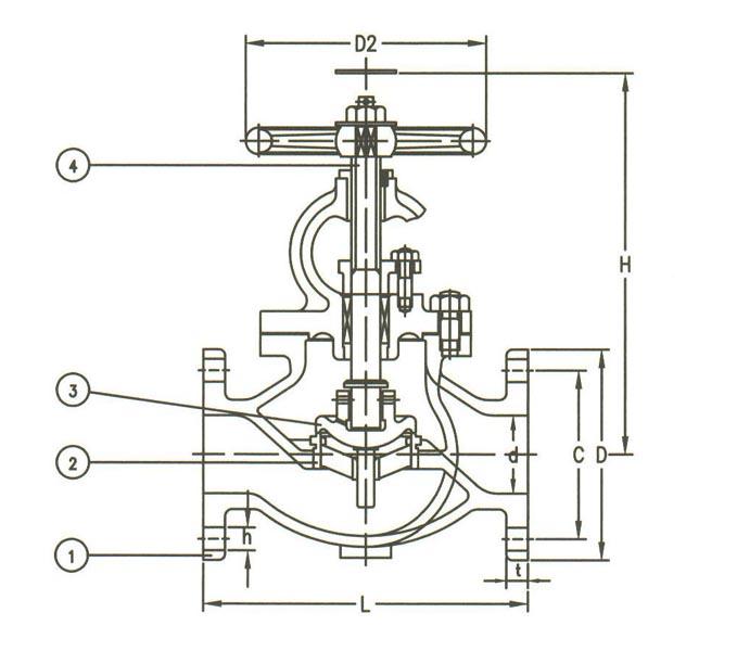 Flanged End Marine Bronze Globe Valve For Water Purifier JIS F7409 0