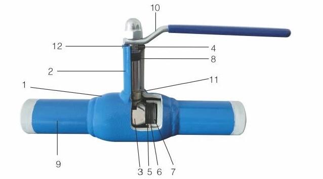 Trunnion Ball Fully Welded Flanged End Ball Valve Underground Installation 2