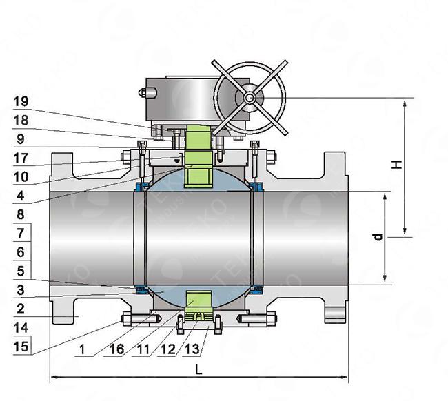 API6D Forged Steel F51 Duplex Trunnion Ball Valve Up To 2500Lb Worm Gear Operated 0