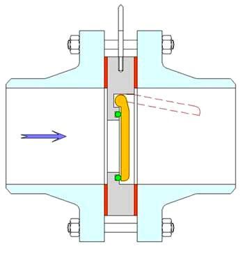 Lift Type Sandwich Wafer Check Valve API 6D Short Pattern High Rating 900Lb 0